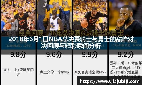 2018年6月1日NBA总决赛骑士与勇士的巅峰对决回顾与精彩瞬间分析